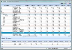 建設(shè)資金管理軟件開發(fā)