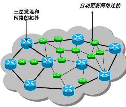 北京軟件開(kāi)發(fā)公司 實(shí)驗(yàn)平臺(tái)綜合管理技術(shù)架構(gòu)