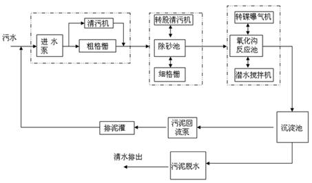 北京軟件開(kāi)發(fā)公司